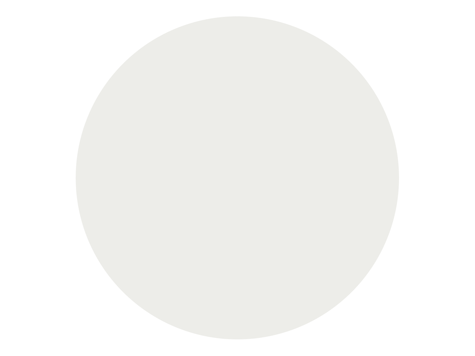 Fugabella Color - 03 3 Kg