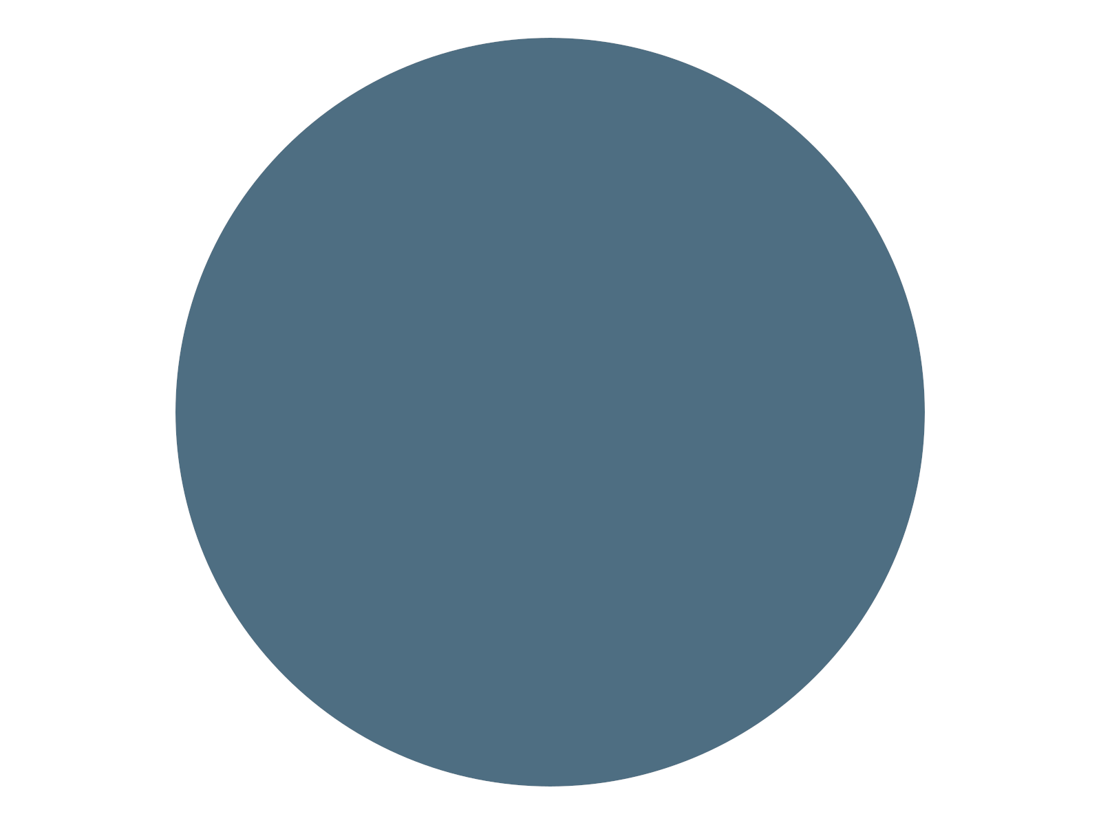 Fugabella Color - 15 3 Kg Fugabella Color - 15 3 Kg