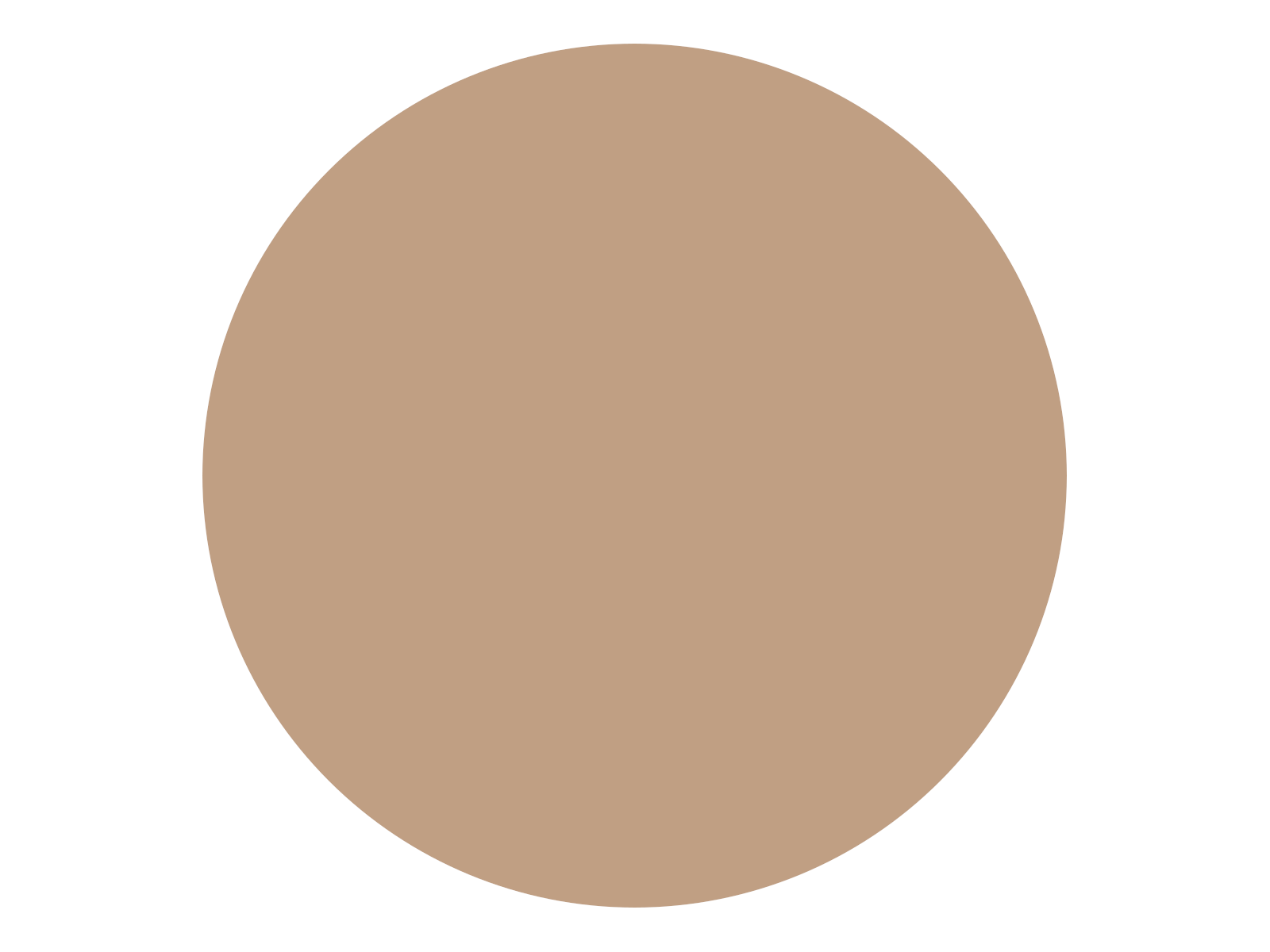 Fugabella Color - 32 3 Kg